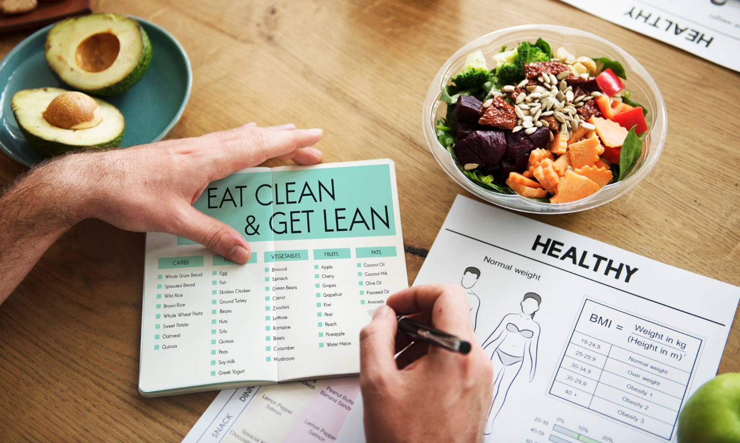 Mindful Eating